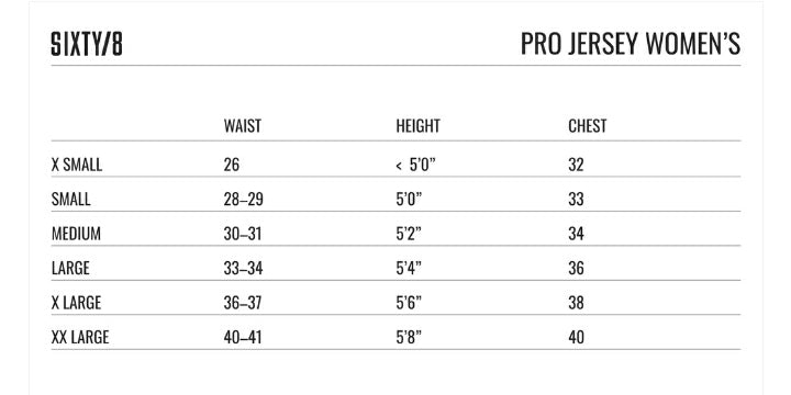 Sixty/8 WOMENS Short Sleeved Cycling Jersey - Duckegg