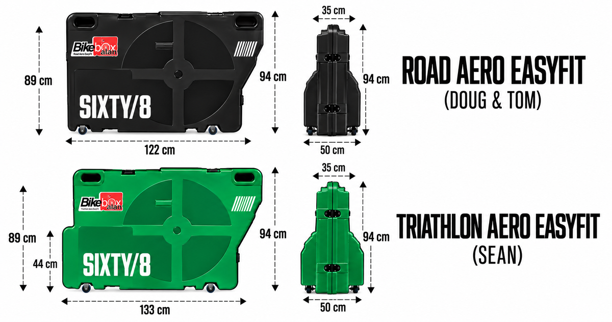 Bike Box Alan Road Aero Easyfit and Triathlon Aero Easyfit hard bike travel cases showing front and side views with dimensions for SIXTY/8 bike box hire.